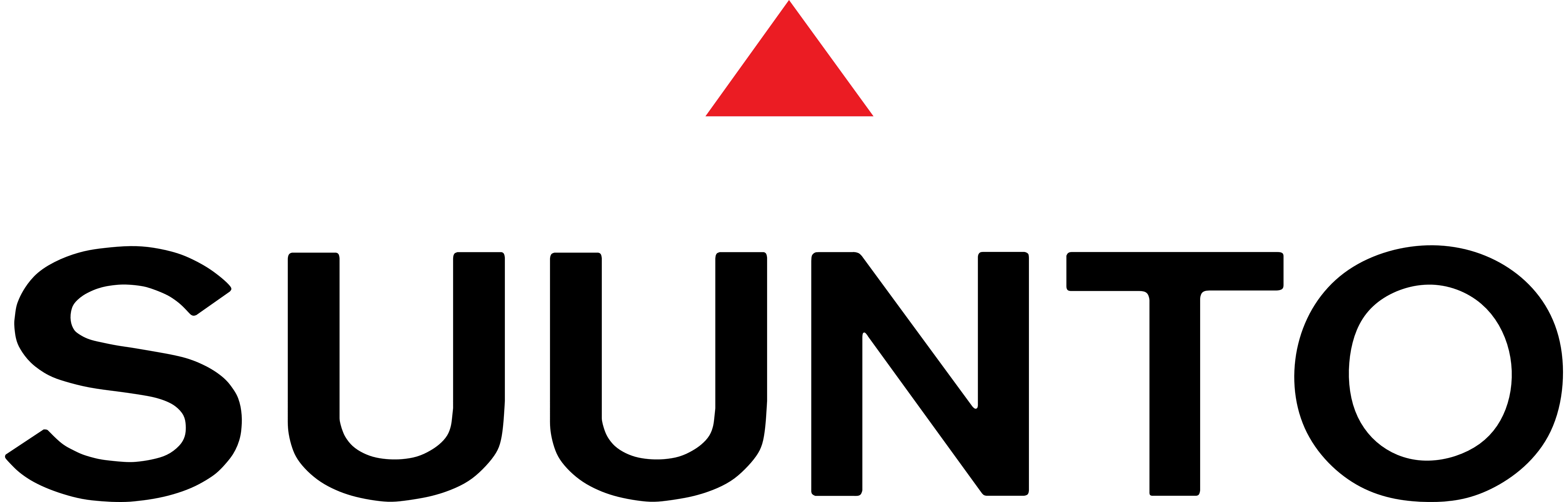 Ss004252010 2025